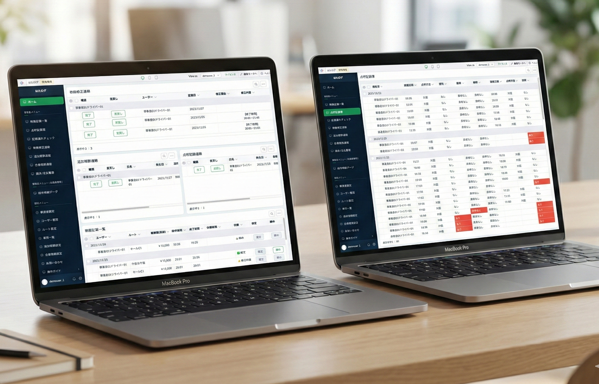 稼働管理ダッシュボード画面